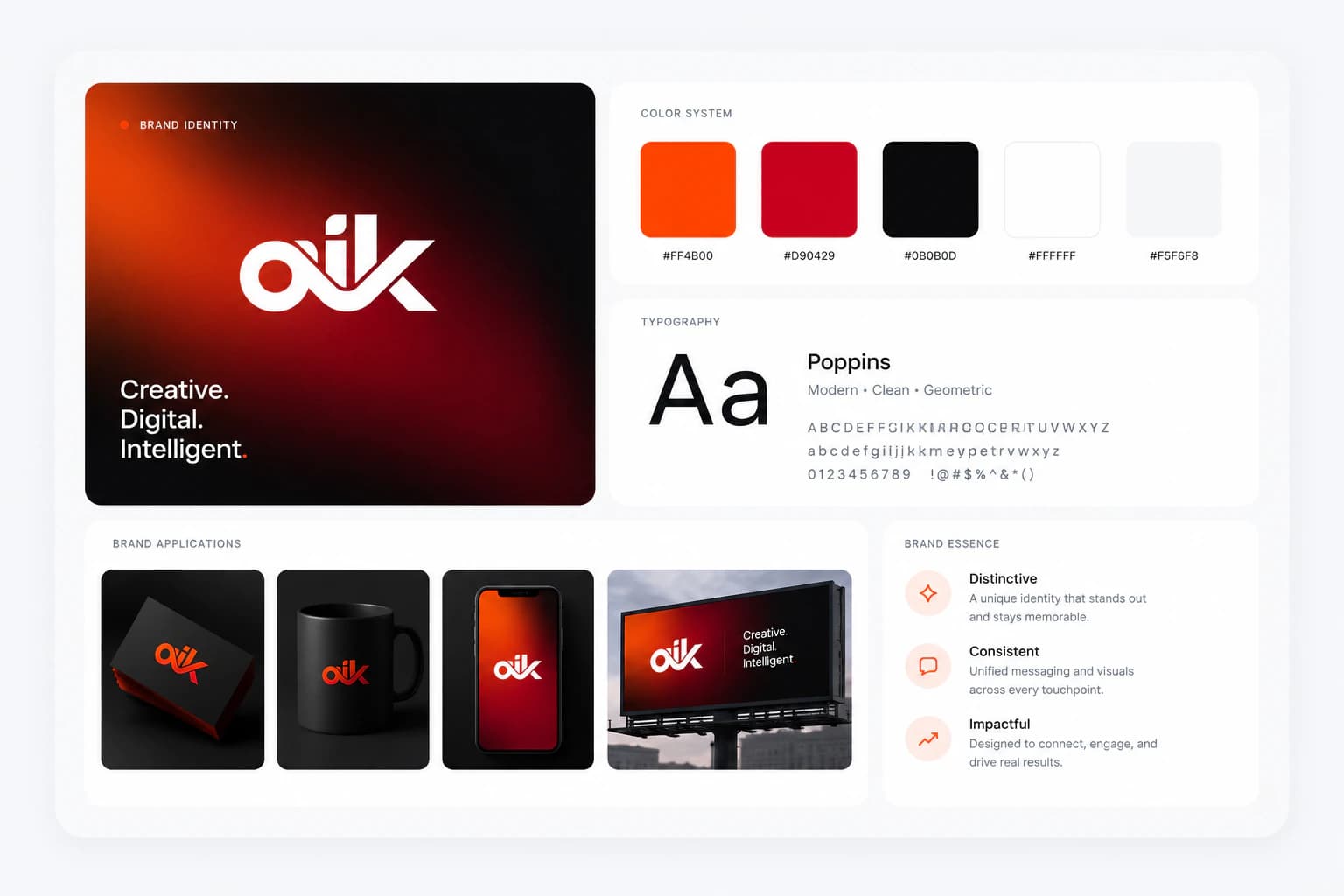AIK creative and content brand identity presentation